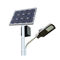 Zonne Licht Machts Polycrystalline Zonnepaneel, het Zonnepaneeluitrusting van 12v 80w