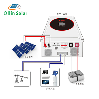 kopen Van Systemen van de Net de Woon Zonnemacht plaatst het Hoogtepunt 5KW 10kw 15kw met Zonnebatterij online manufacture