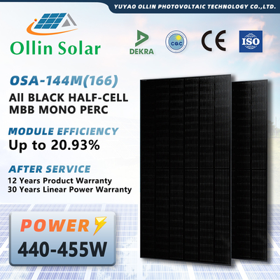kopen Volledig Zwart van het Zonnepaneel Monocrystalline Zonnepanelen van 440W 445W 450W 455W 460W Half de Celzonnepaneel Kit For Homes online manufacture