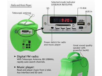kopen 10 van de de Laders Zonneverlichting van het watts draagt de Draagbare Zonnepaneel Radio Gemakkelijke de Muziekspeler Systeem online manufacture