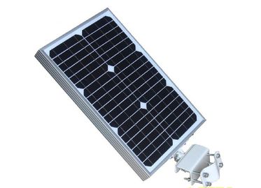 kopen Zonnepaneel van het tuin het Lichte Systeem 12V met 0.9m Draad en Krokodilleklem online manufacture