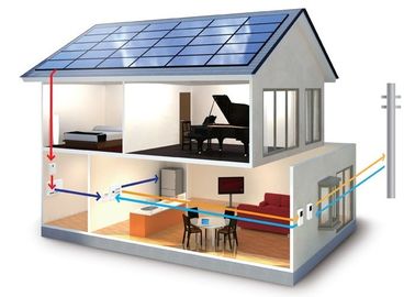 kopen De woon Zonne van de het Zonnepaneelmacht van Elektriciteitssystemen Macht van de het Systeem4500w Lading online manufacture