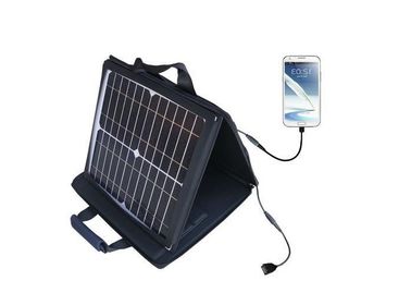 kopen Hoge Zonne Dubbele de Laderszak van de Omzettingsefficiency - het Slimme Laden van USB online manufacture