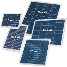 kopen 30 Zonnepanelenhoog rendement van het Wattssilicium voor Zonnestraatlantaarnbewegingssensor online manufacture