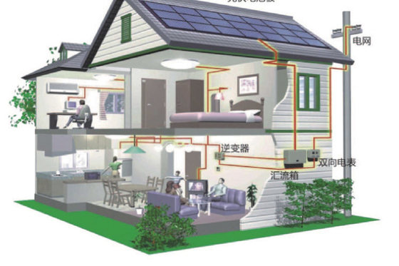 kopen 10KW Monocrystalline op Net ZonneKrachtcentrale voor Duurzame energie online manufacture