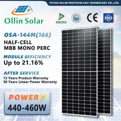 Van het het Hoge rendement450w 500W 550W Zonnepaneel van China van de de Zonnepanelen Halve Cel Monocrystalline Zonnepaneel Kit For Homes
