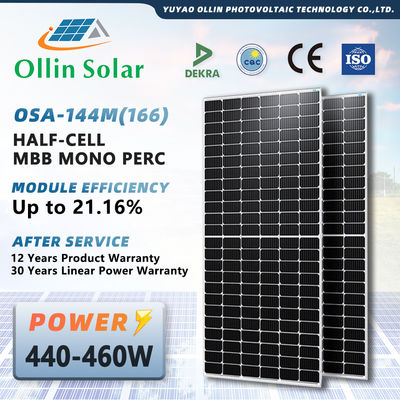 Van de Celzonnepanelen 445W 450W 455W 460W van OLLIN Zonne Half de Zonne-energiecomité