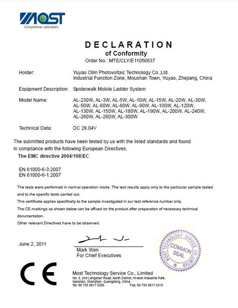 China Yuyao Ollin Photovoltaic Technology Co., Ltd. Certificaten